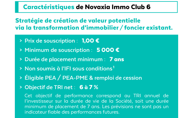 Caracteristiques Novaxia Immo Club 6 Tranche3